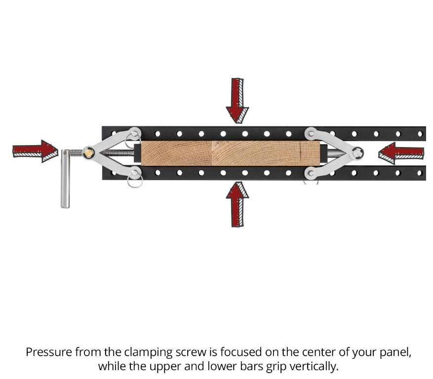 ClampZILLA 3.0 - 4 Way Panel Clamp