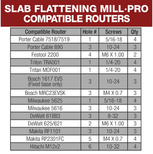 Slab Flattening Mill Pro